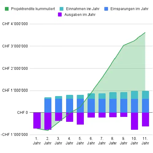 Theme image for blog post with title cover.png