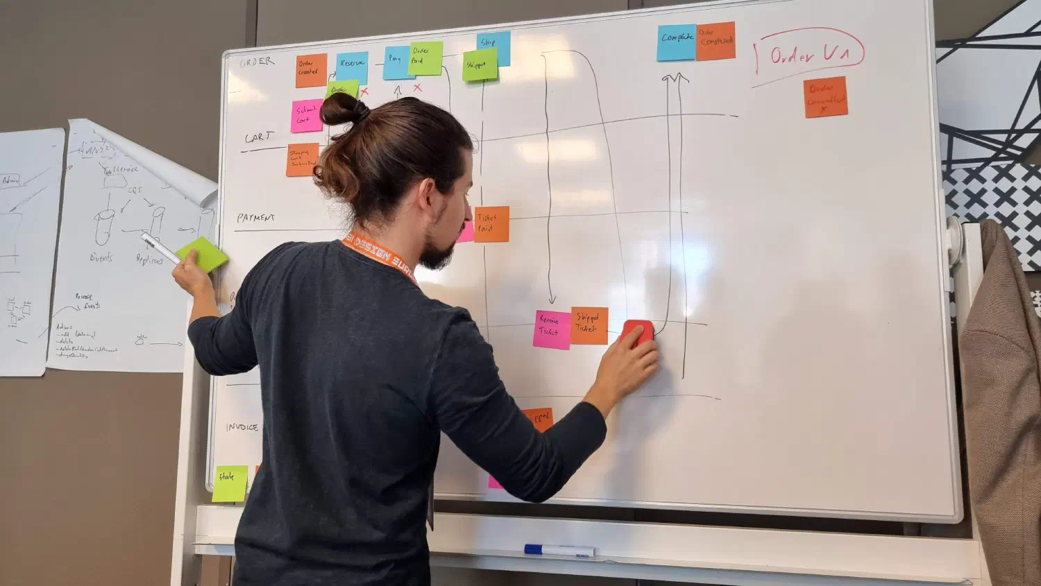 Michael entwirft eine Architektur am Whiteboard