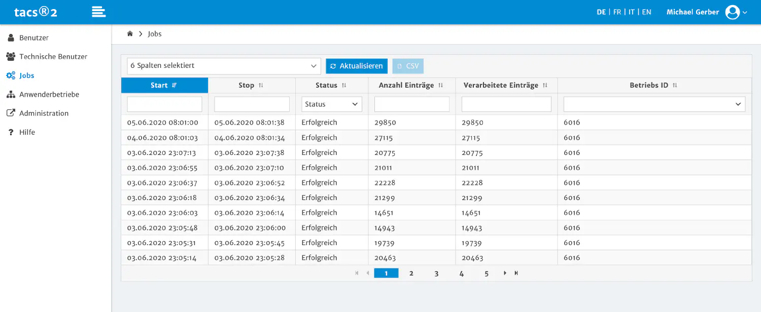 Screenshot des tacs® Dashboards, welches eine Tabelle mit allen ausgeführten Jobs zeigt.